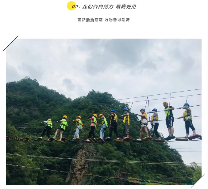 某国际控股有限公司拓展活动 | 锦尚101团建(图4)